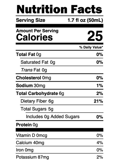 Nutrition facts