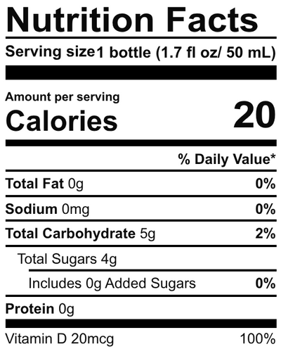 Nutrition facts