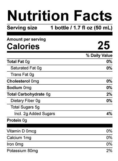 Nutrition facts