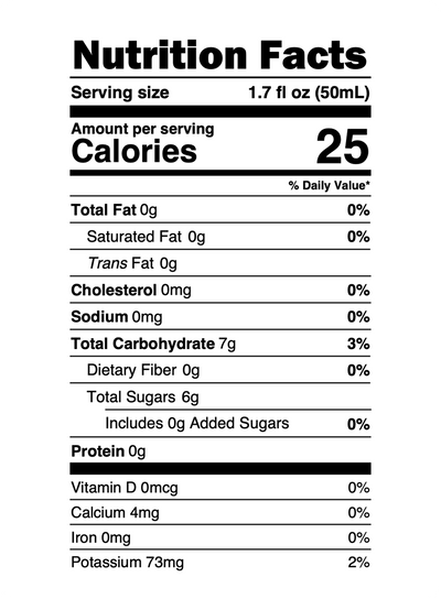 Nutrition facts