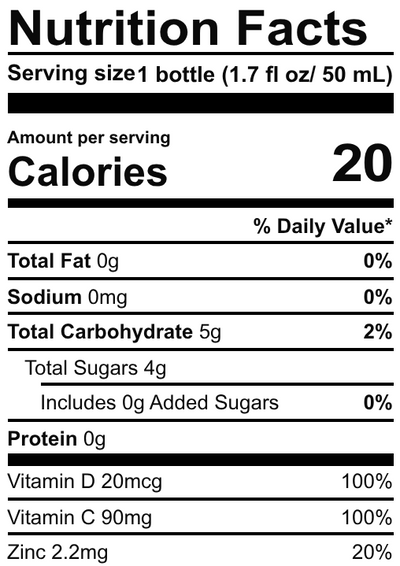 Nutrition facts
