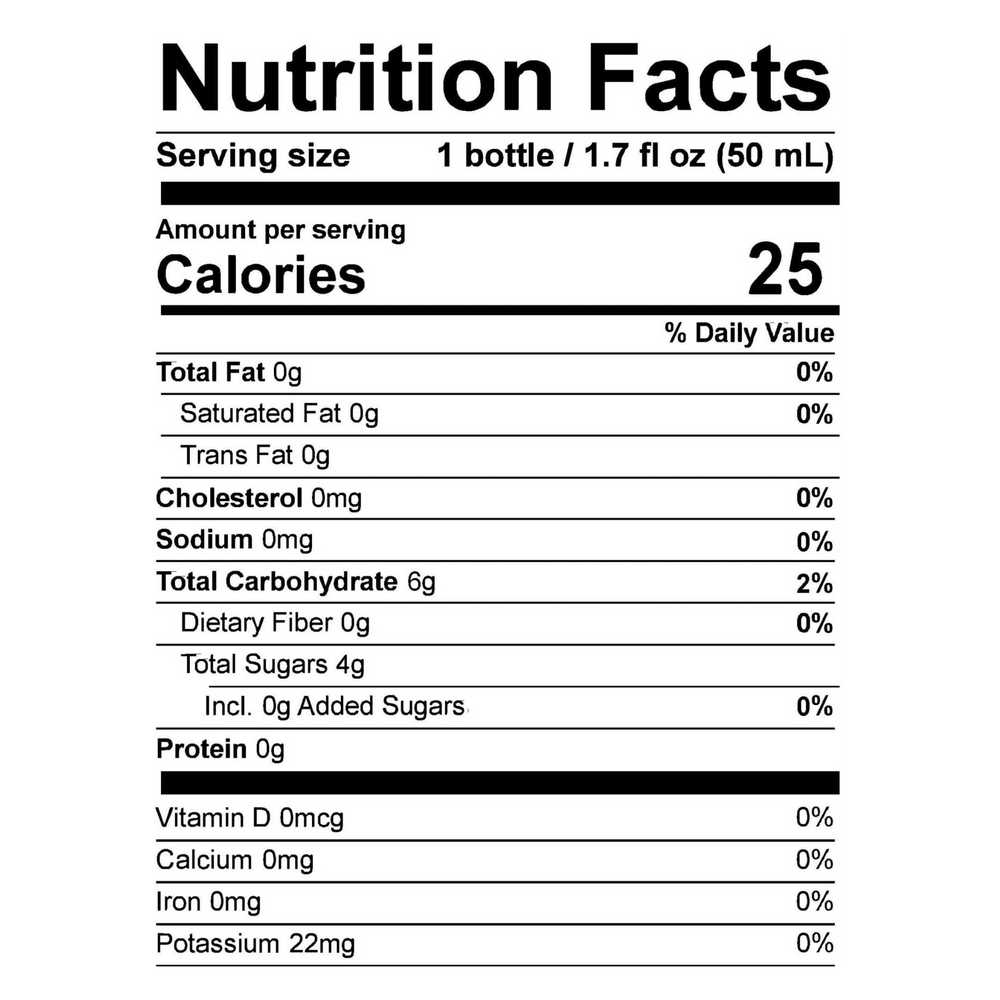 
                      
                        Metabolism - So Good So You
                      
                    